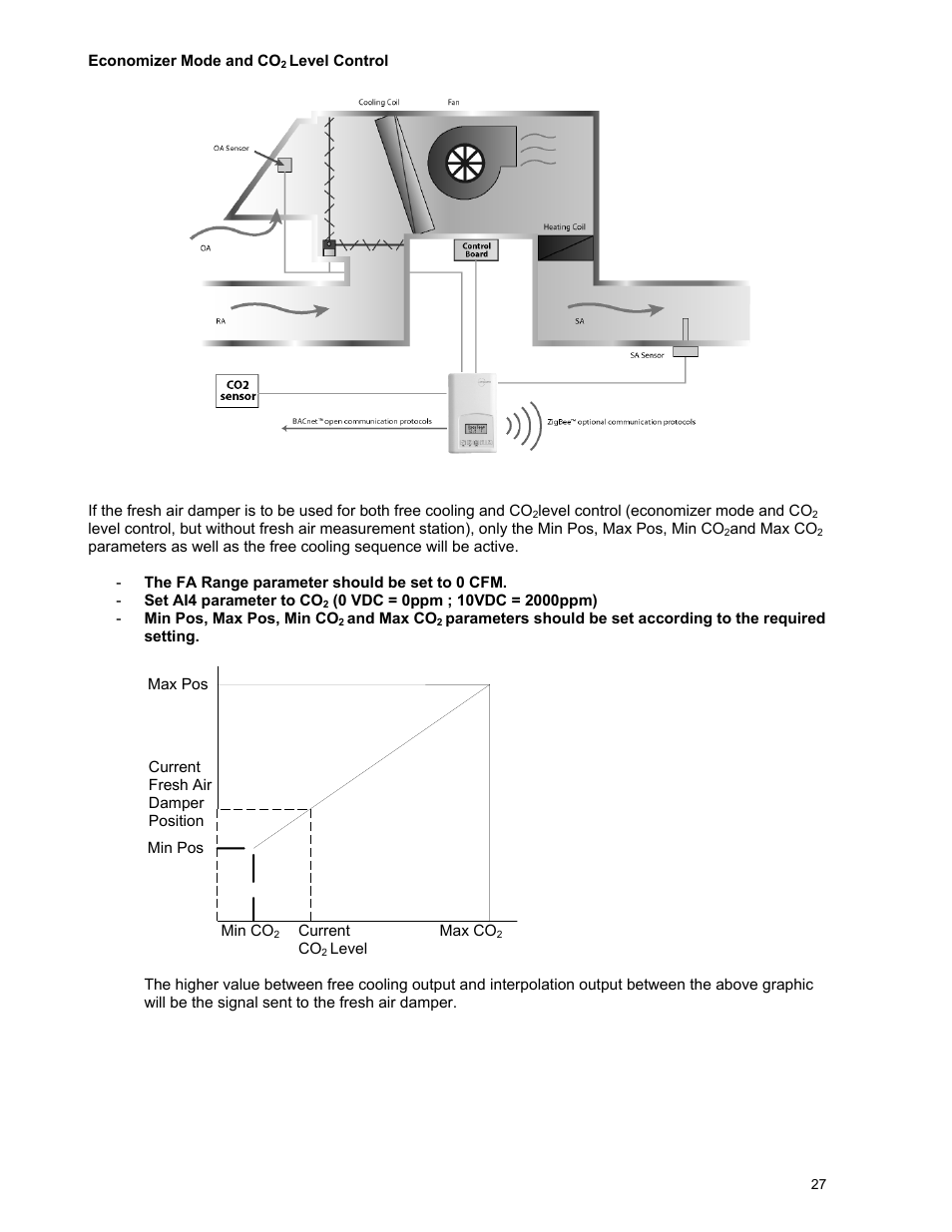 Viconics VBZS Application Guide User Manual | Page 27 / 36