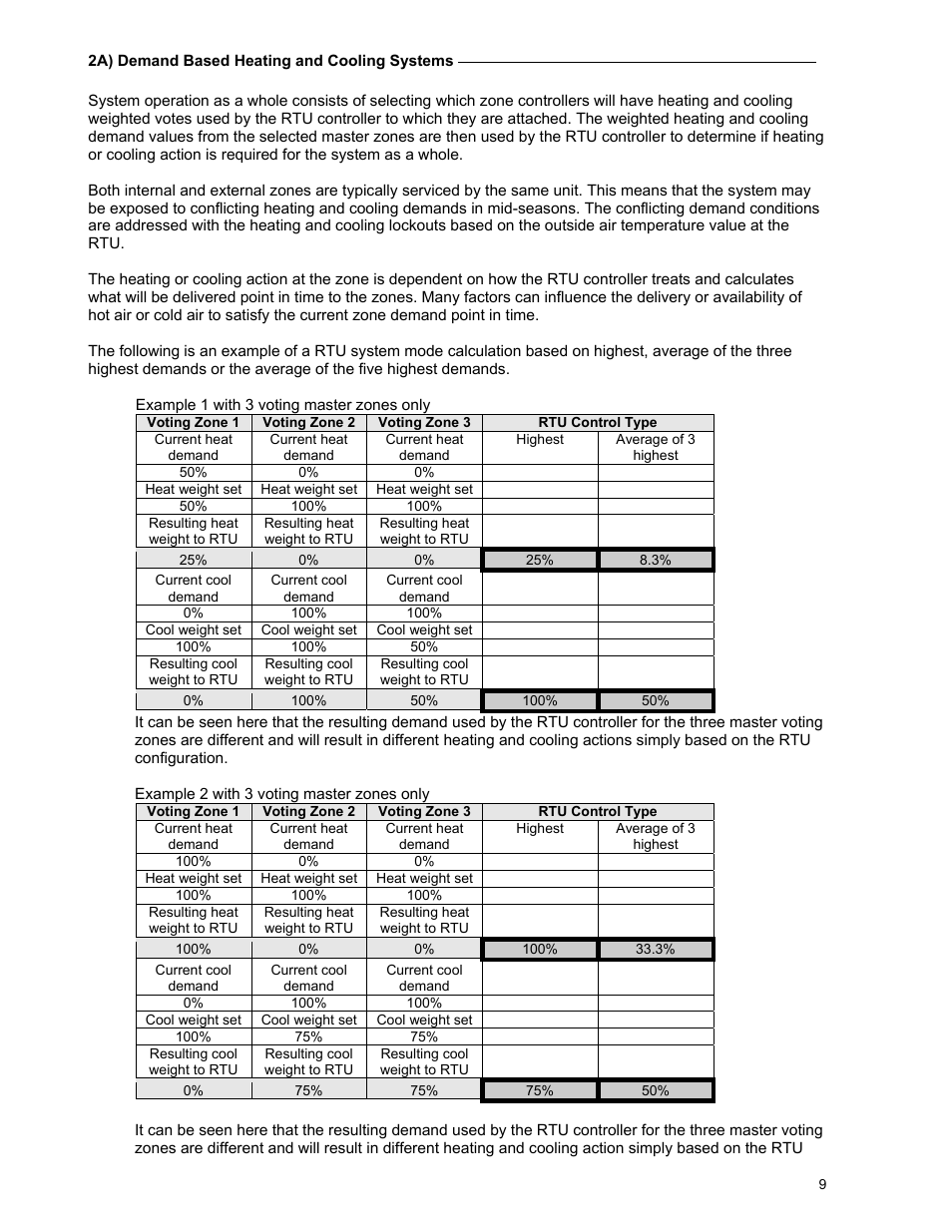 Viconics VBZS Application Guide User Manual | Page 9 / 36