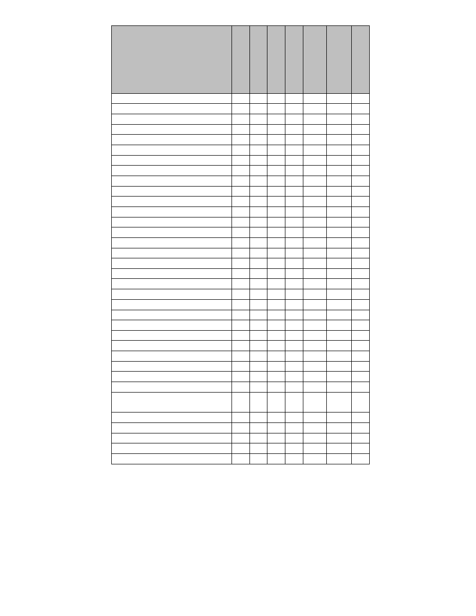 Viconics VZ7260(X) VZ7656(X) BACnet Installation Manual User Manual | Page 10 / 35