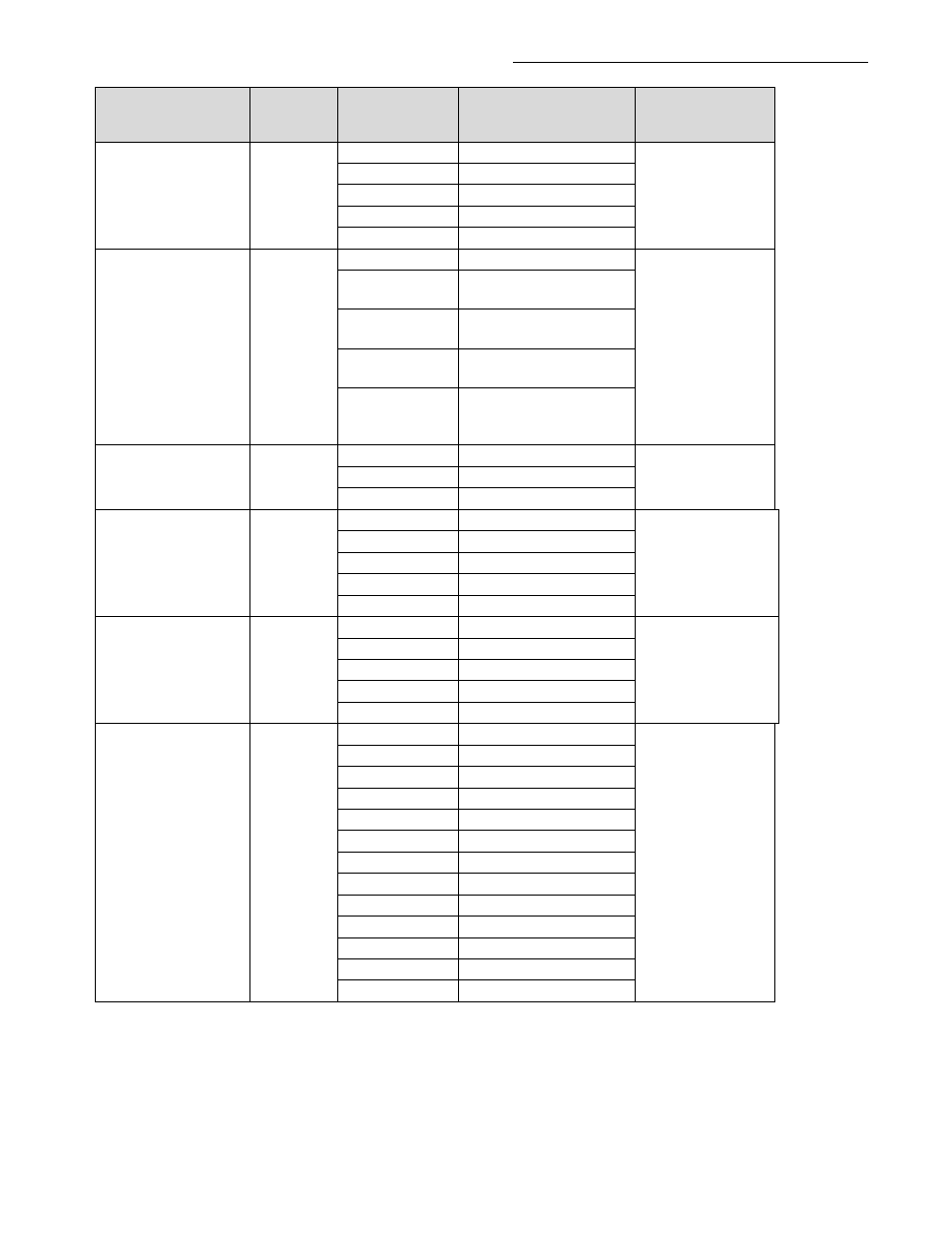 Viconics VZ7260(X) VZ7656(X) BACnet Installation Manual User Manual | Page 15 / 35