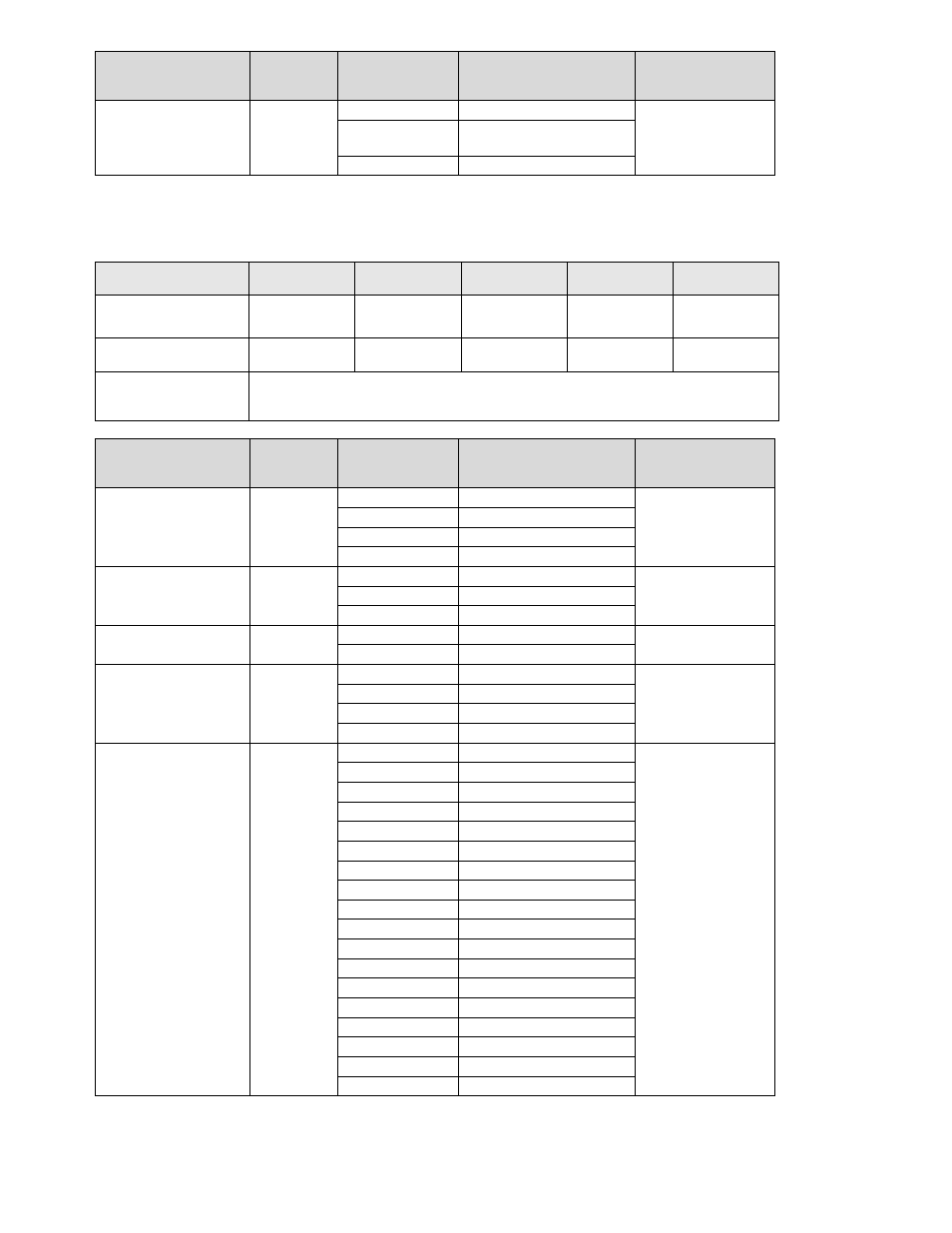 Viconics VZ7260(X) VZ7656(X) BACnet Installation Manual User Manual | Page 16 / 35