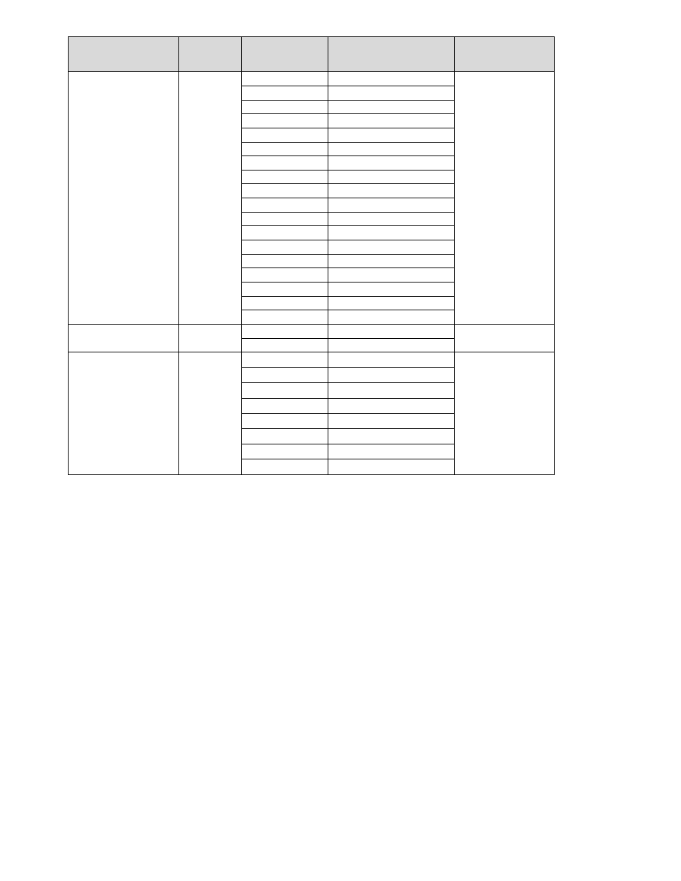 Viconics VZ7260(X) VZ7656(X) BACnet Installation Manual User Manual | Page 17 / 35