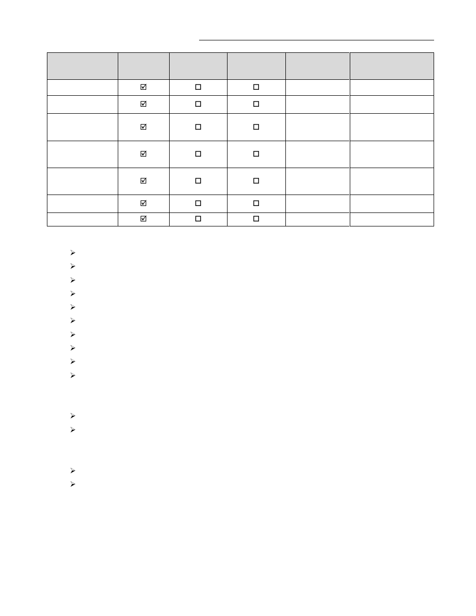 Viconics VZ7260(X) VZ7656(X) BACnet Installation Manual User Manual | Page 21 / 35