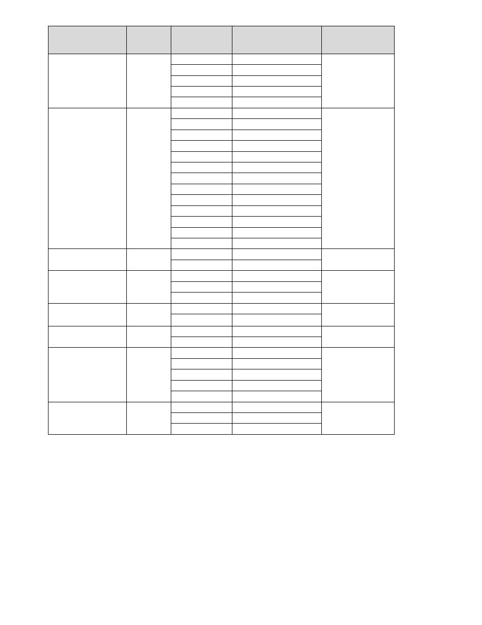 Viconics VZ7260(X) VZ7656(X) BACnet Installation Manual User Manual | Page 27 / 35