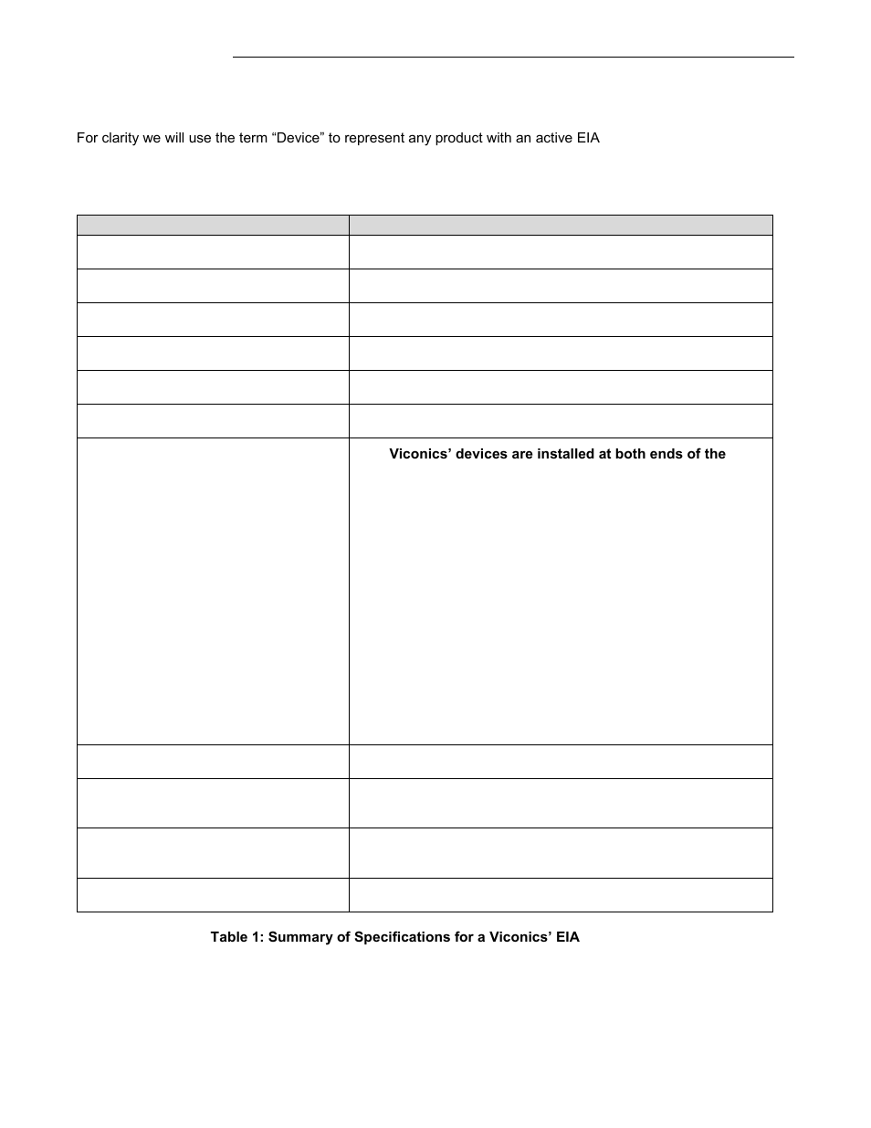 Viconics VZ7260(X) VZ7656(X) BACnet Installation Manual User Manual | Page 29 / 35