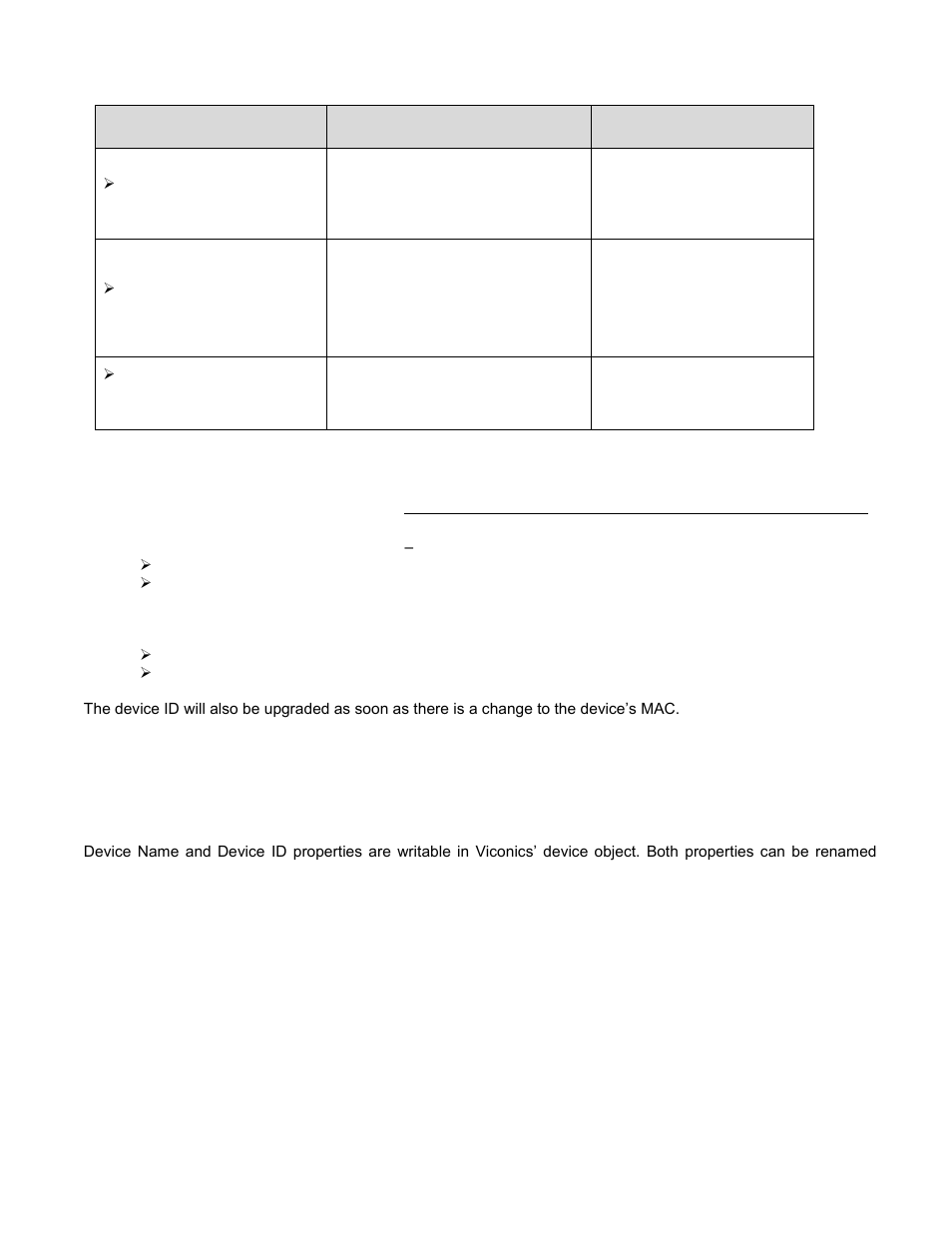 Viconics VZ7260(X) VZ7656(X) BACnet Installation Manual User Manual | Page 34 / 35