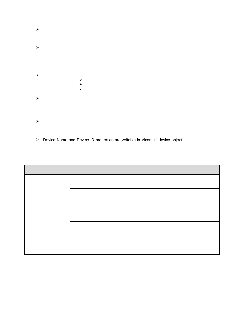Viconics VZ7260(X) VZ7656(X) BACnet Installation Manual User Manual | Page 35 / 35