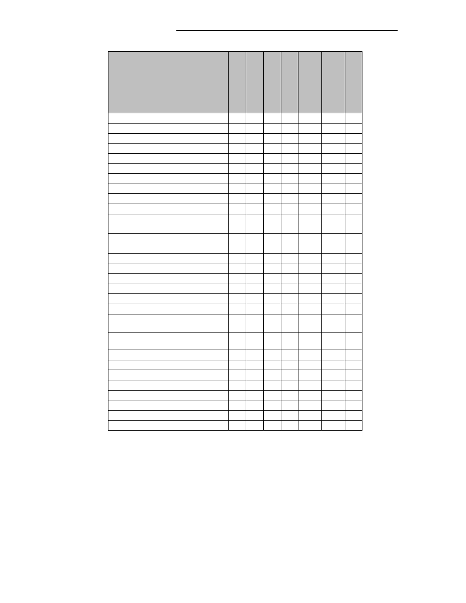 Viconics VZ7260(X) VZ7656(X) BACnet Installation Manual User Manual | Page 8 / 35