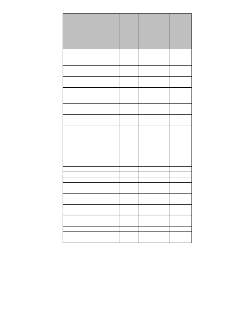 Viconics VZ7260(X) VZ7656(X) BACnet Installation Manual User Manual | Page 9 / 35