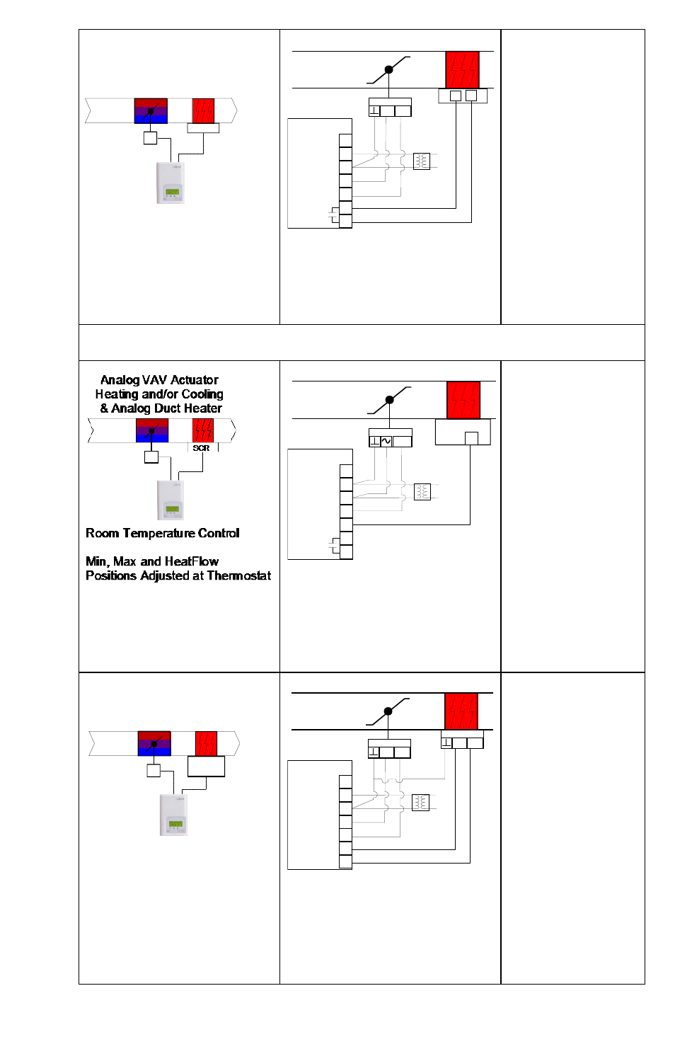 Mandatory rehtconf = 1 = analog duct reheat only | Viconics VZ7260X Installation Guide User Manual | Page 10 / 35