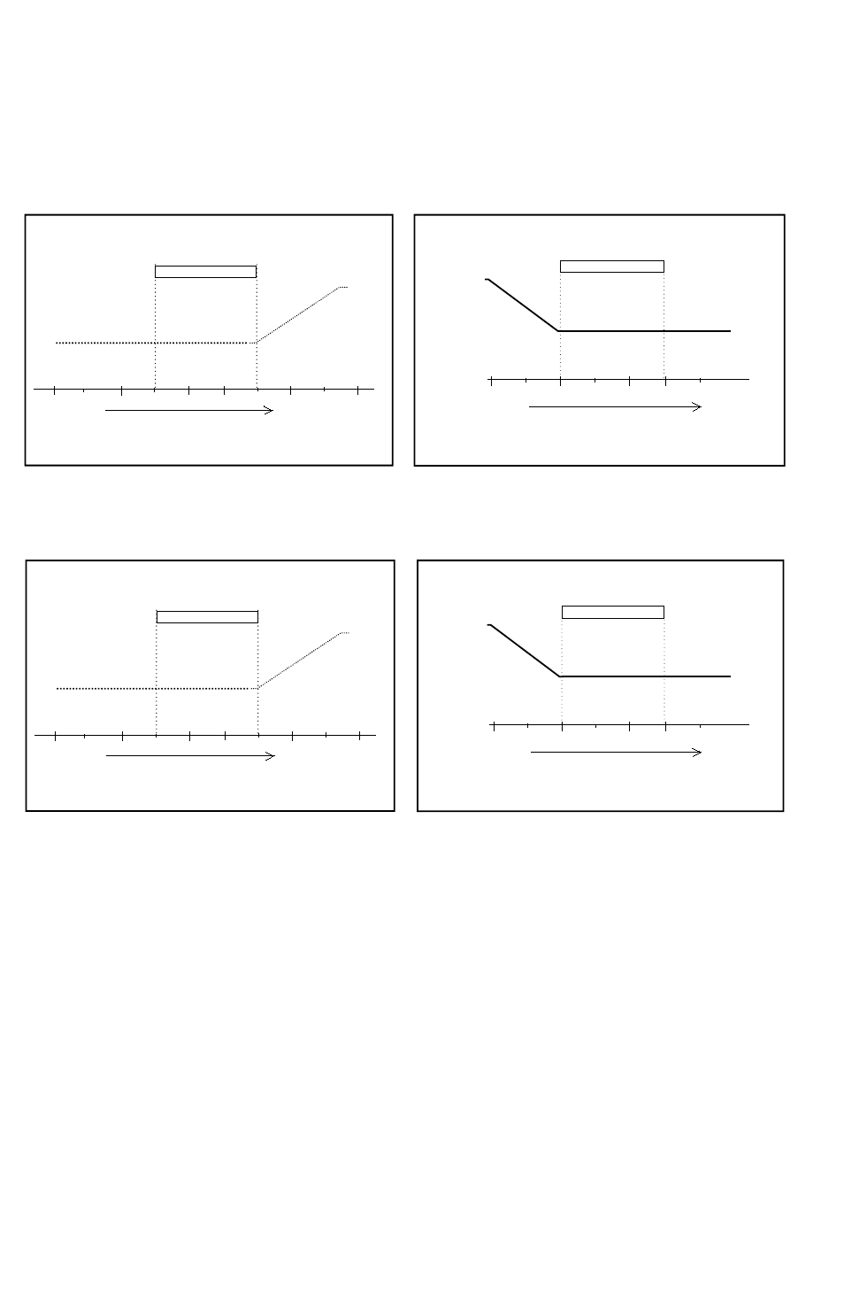 Referenced operational control curves, Eferenced, Perational | Ontrol, Urves | Viconics VZ7260X Installation Guide User Manual | Page 27 / 35