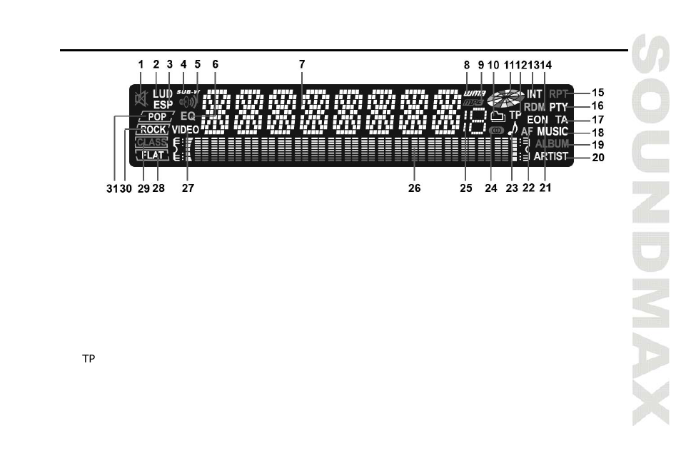 L cd layout | SoundMax SM-CDM1038 User Manual | Page 13 / 53