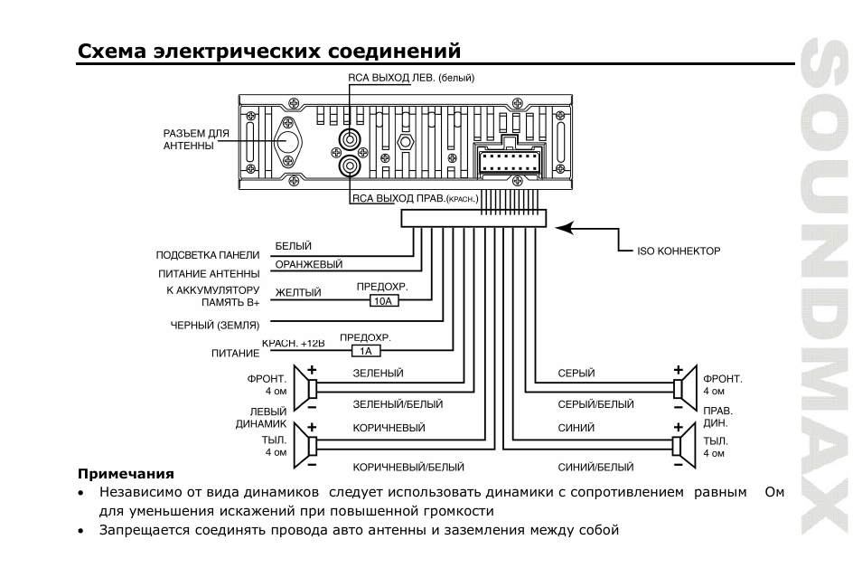 SoundMax SM-CDM1038 User Manual | Page 35 / 53