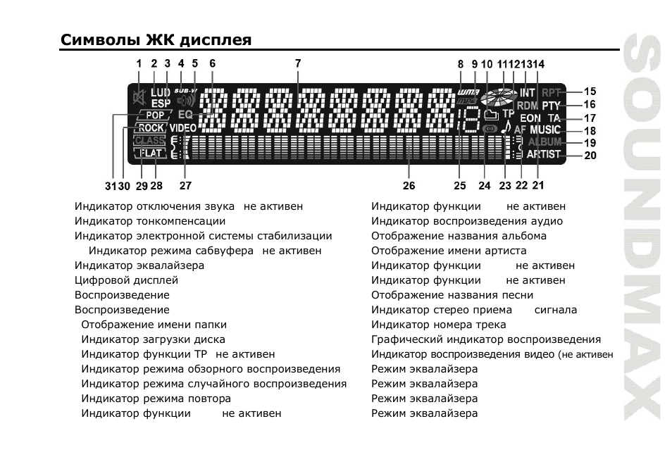 SoundMax SM-CDM1038 User Manual | Page 39 / 53