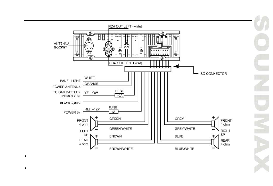 Electric al connections | SoundMax SM-CDM1038 User Manual | Page 9 / 53