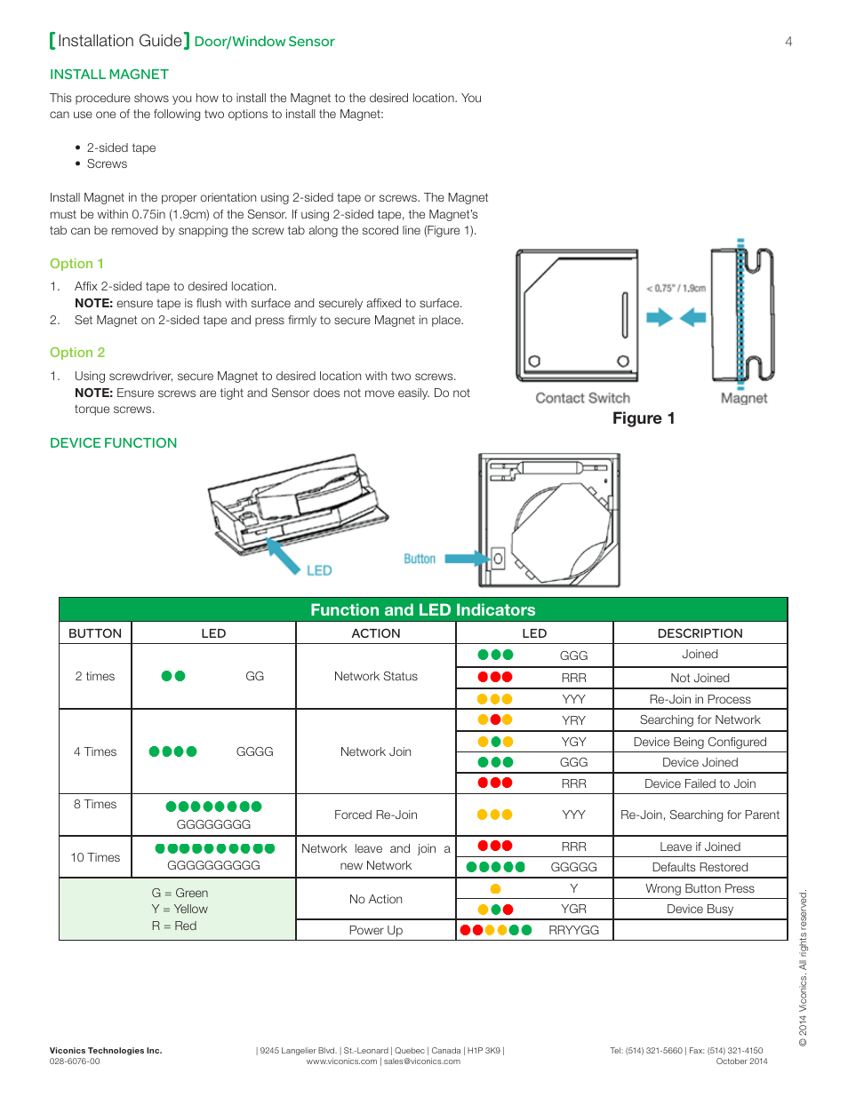 Installation guide, Function and led indicators, Figure 1 | Door/window sensor, Install magnet, Device function | Viconics SED-WDS-P (ZigBee Pro) Door and Window Sensor Installation guide User Manual | Page 4 / 4