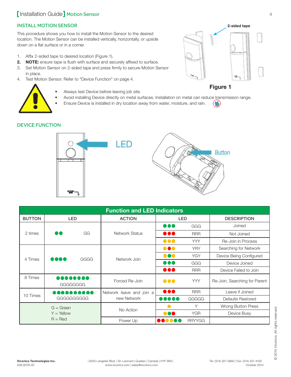 Installation guide, Figure 1, Function and led indicators | Motion sensor, Install motion sensor, Device function | Viconics SED-WMS-P (ZigBee Pro) Installation Guide User Manual | Page 4 / 4