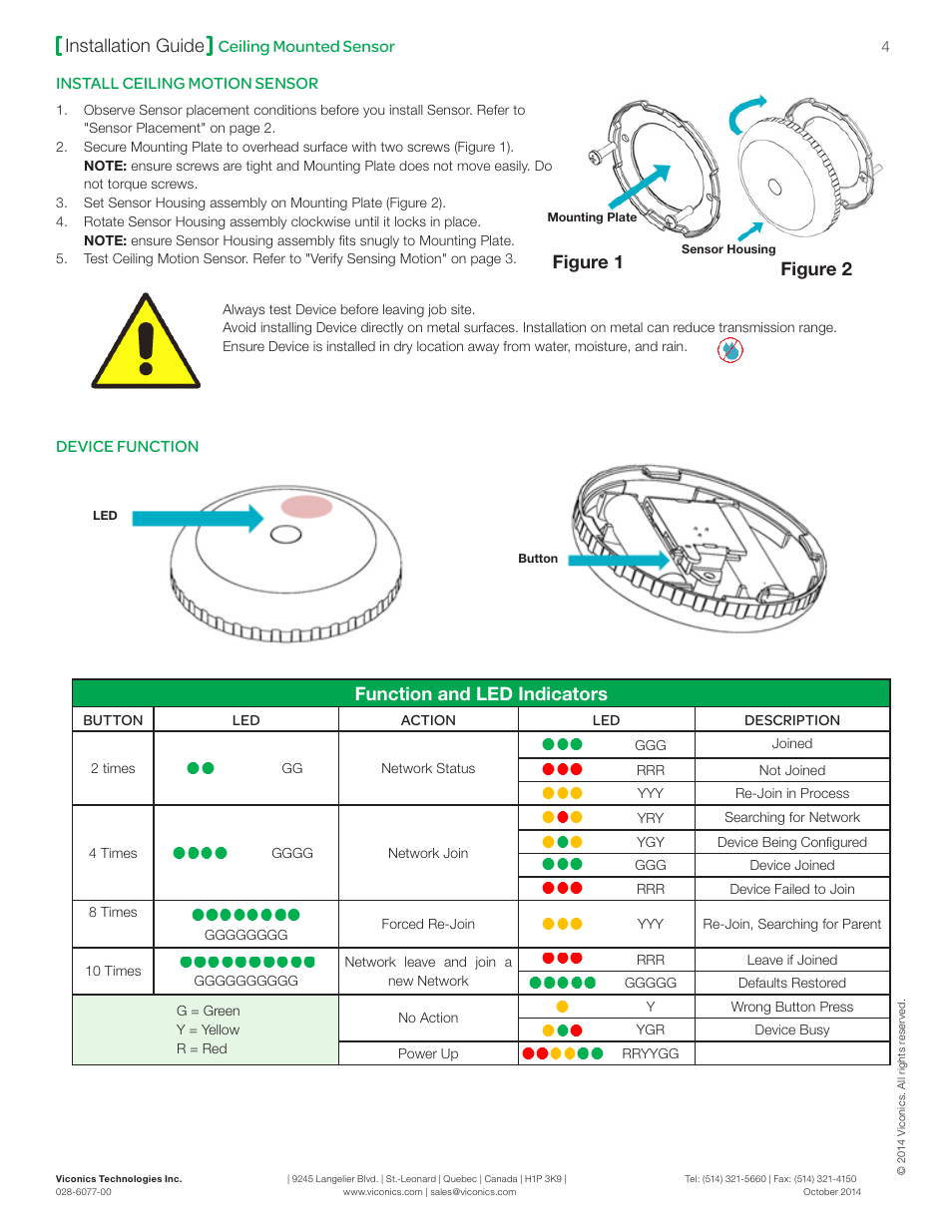 Installation guide, Figure 2, Figure 1 function and led indicators | Ceiling mounted sensor, Install ceiling motion sensor, Device function | Viconics SED-CMS-P (ZigBee Pro) Installation Guide User Manual | Page 4 / 4