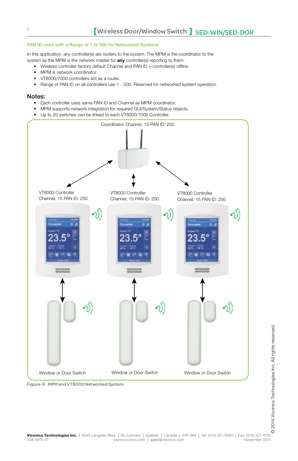 Sed-win/sed-dor wireless door/window switch | Viconics SED-DOR (ZigBee Pro) Installation Guide User Manual | Page 6 / 12