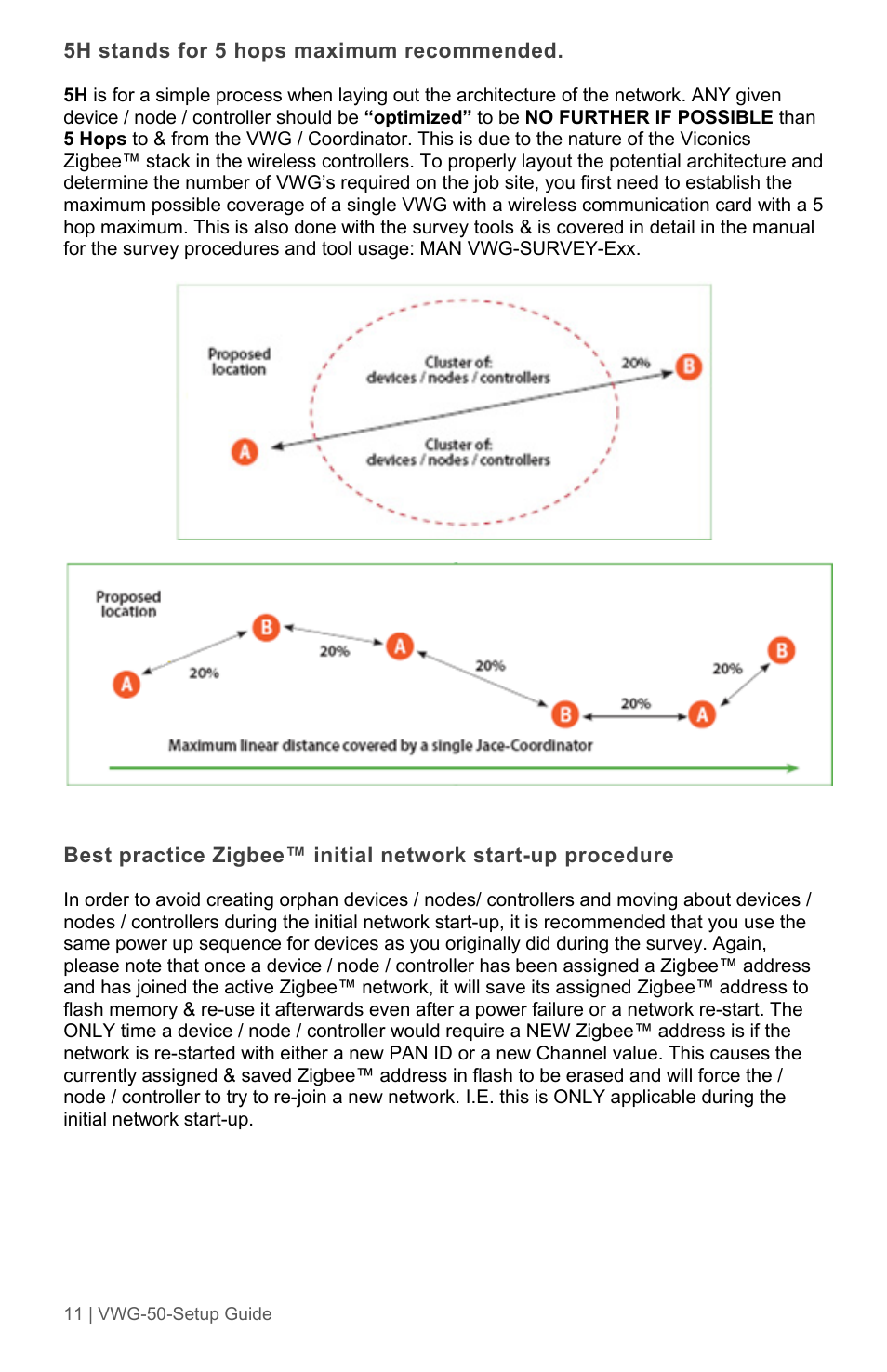 Viconics VWG-50 (Classic ZigBee) Design Consideration and Setup Guide User Manual | Page 11 / 33