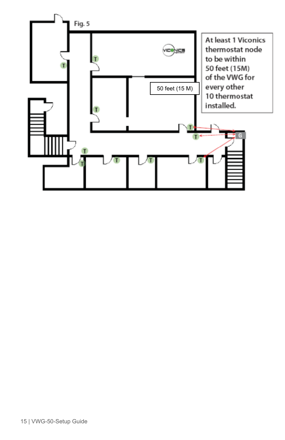 Viconics VWG-50 (Classic ZigBee) Design Consideration and Setup Guide User Manual | Page 15 / 33