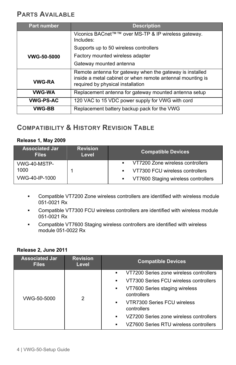 Viconics VWG-50 (Classic ZigBee) Design Consideration and Setup Guide User Manual | Page 4 / 33