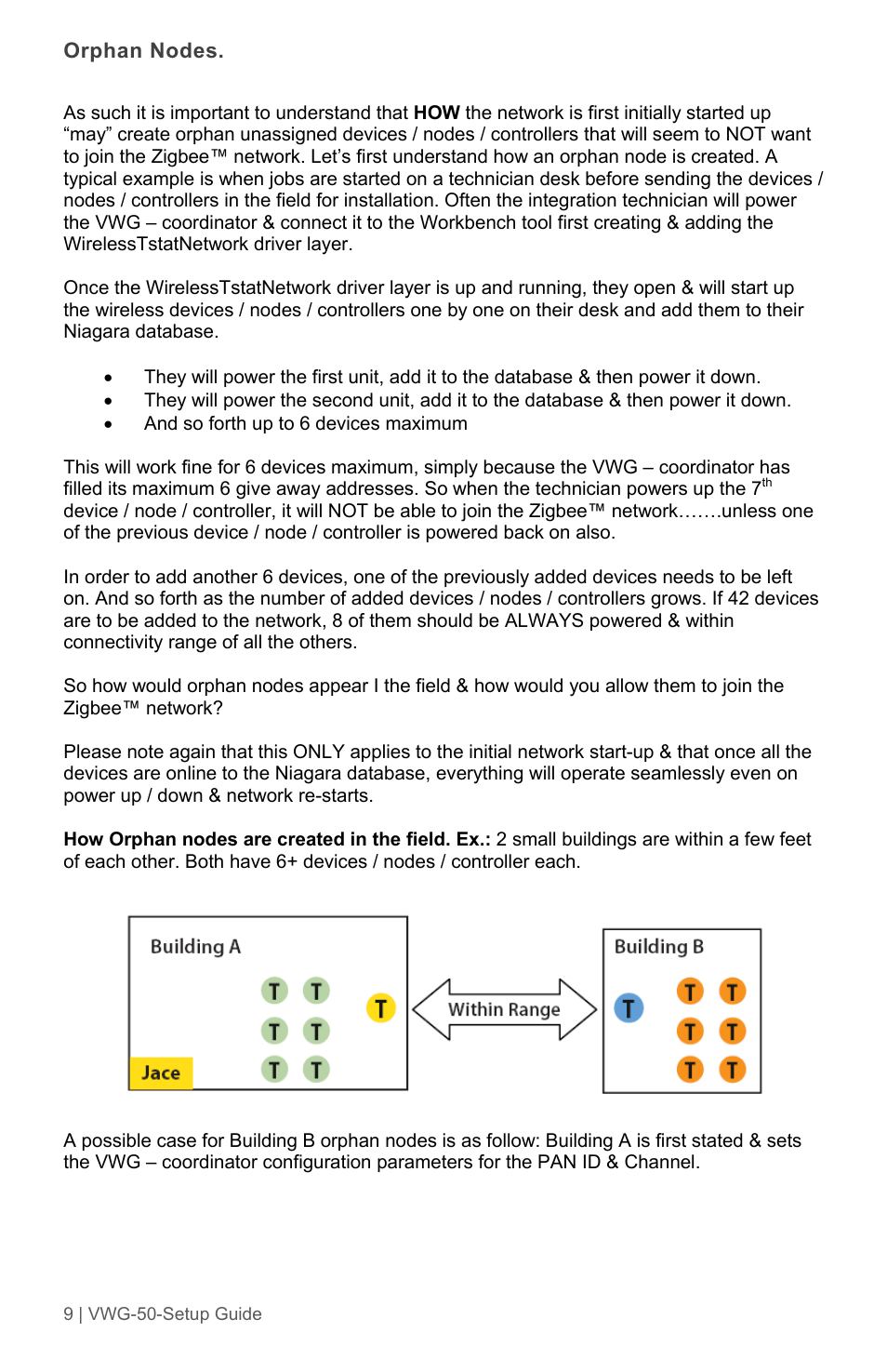 Viconics VWG-50 (Classic ZigBee) Design Consideration and Setup Guide User Manual | Page 9 / 33