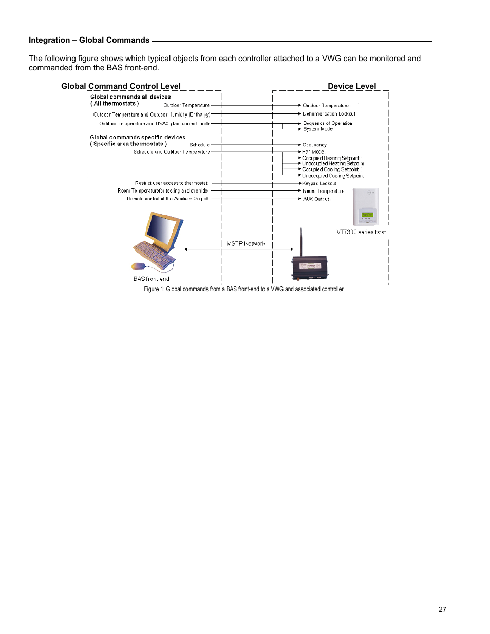 Viconics VWG-50 (Classic ZigBee) BACnet Integration Manual User Manual | Page 27 / 30