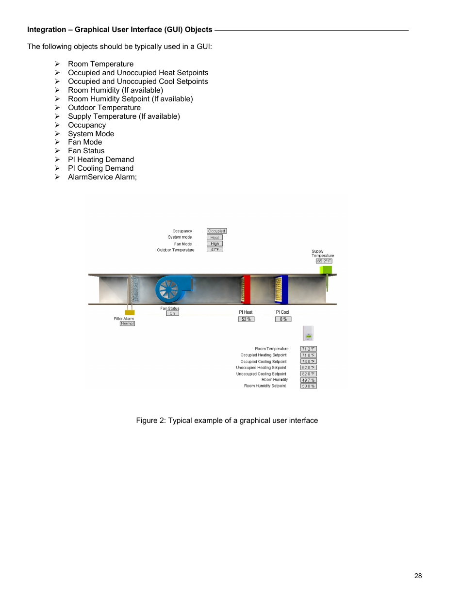 Viconics VWG-50 (Classic ZigBee) BACnet Integration Manual User Manual | Page 28 / 30