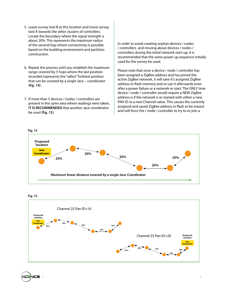 Ab b a b, Wireless survey tools user guide | Viconics VST5000 (Classic ZigBee) User Guide User Manual | Page 10 / 12