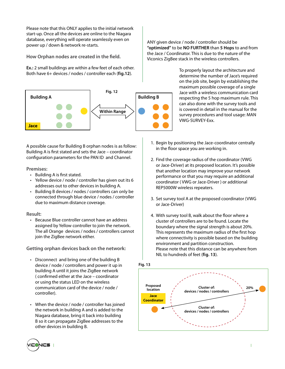 5h stands for 5 hops maximum | Viconics VST5000 (Classic ZigBee) User Guide User Manual | Page 9 / 12