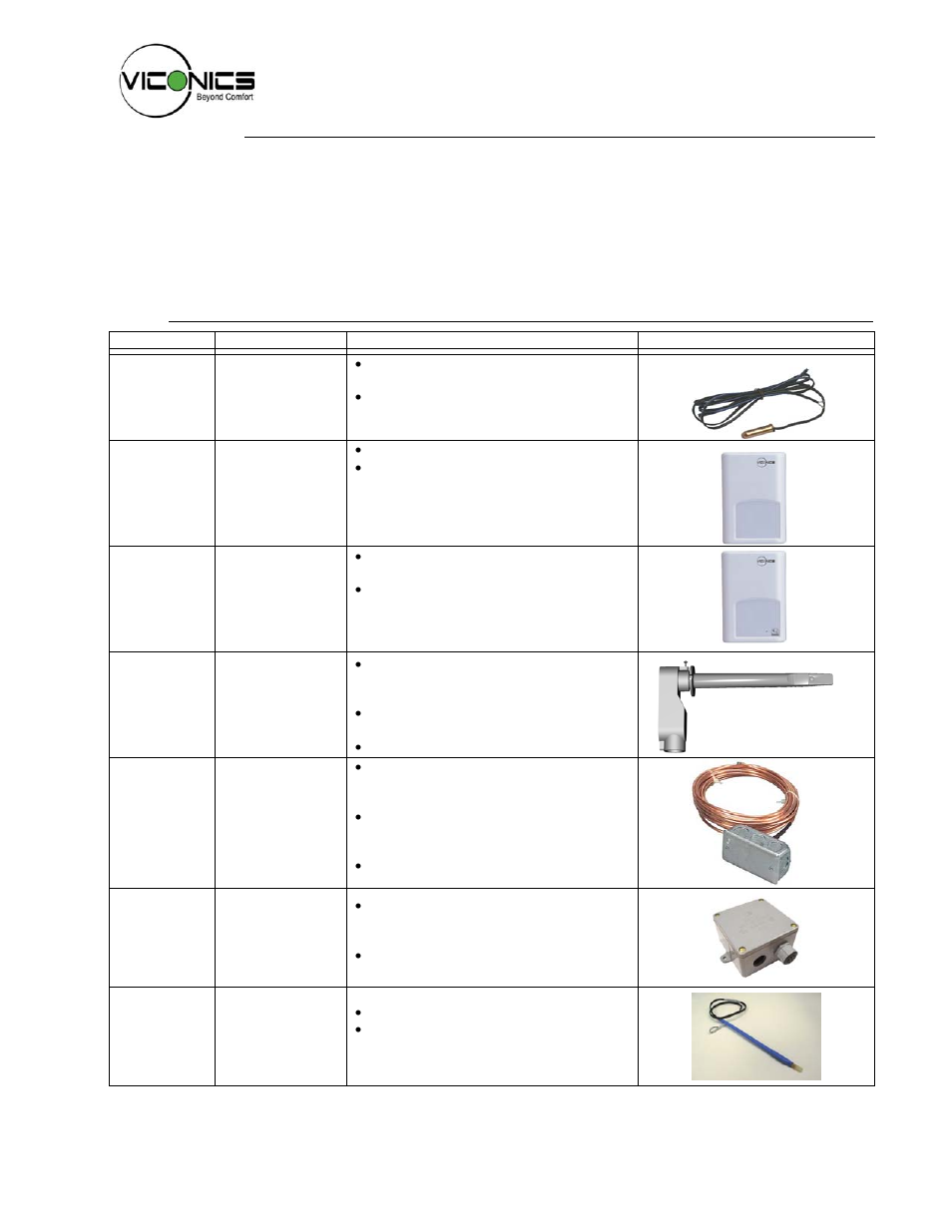 Viconics S3000 Installation Manual User Manual | 4 pages