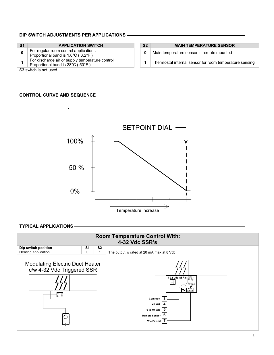 Room temperature control with: 4-32 vdc ssr’s | Viconics C1025 User Manual | Page 3 / 4