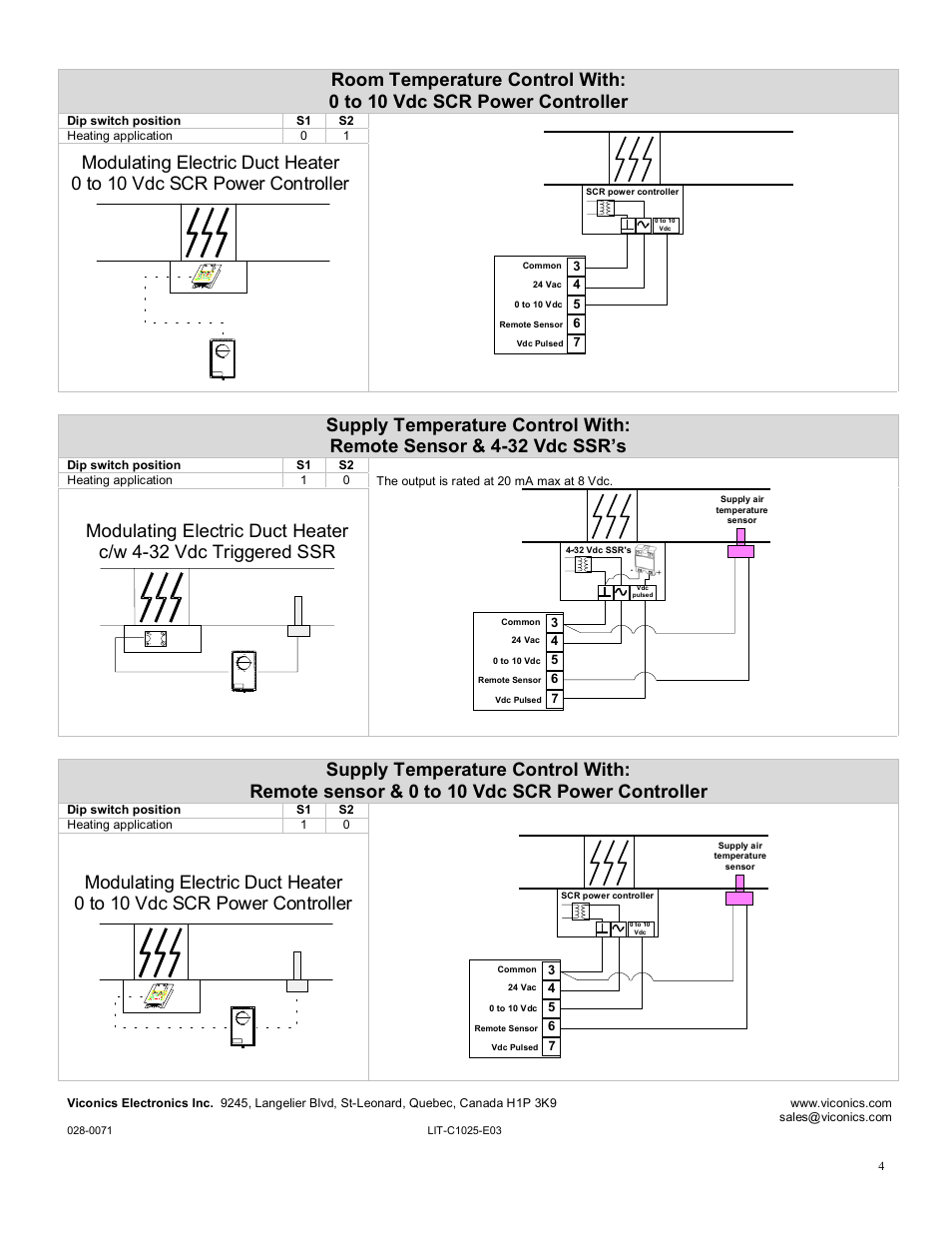 Viconics C1025 User Manual | Page 4 / 4