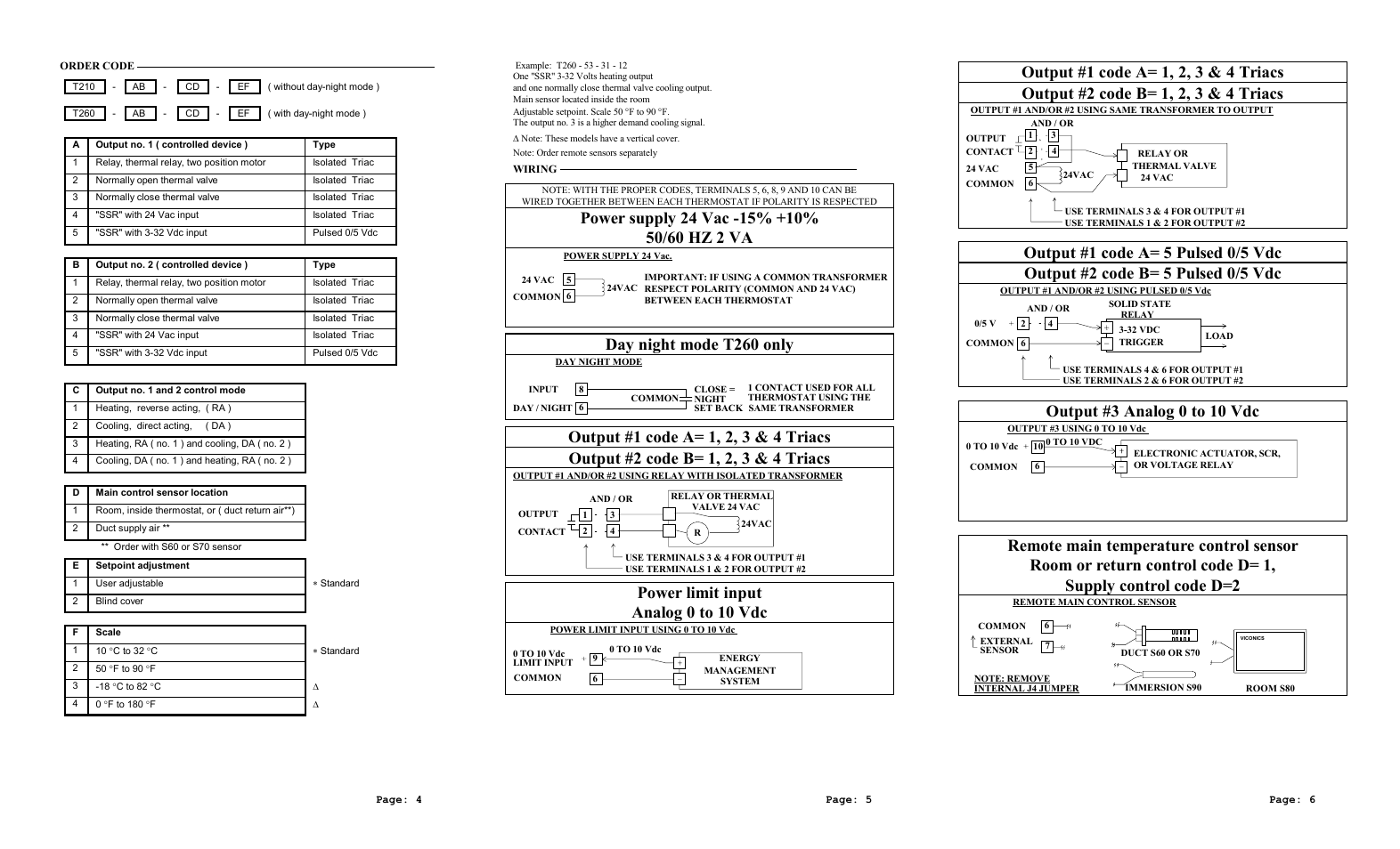 Day night mode t260 only, Power limit input analog 0 to 10 vdc, Output #3 analog 0 to 10 vdc | Viconics T260 User Manual | Page 2 / 2