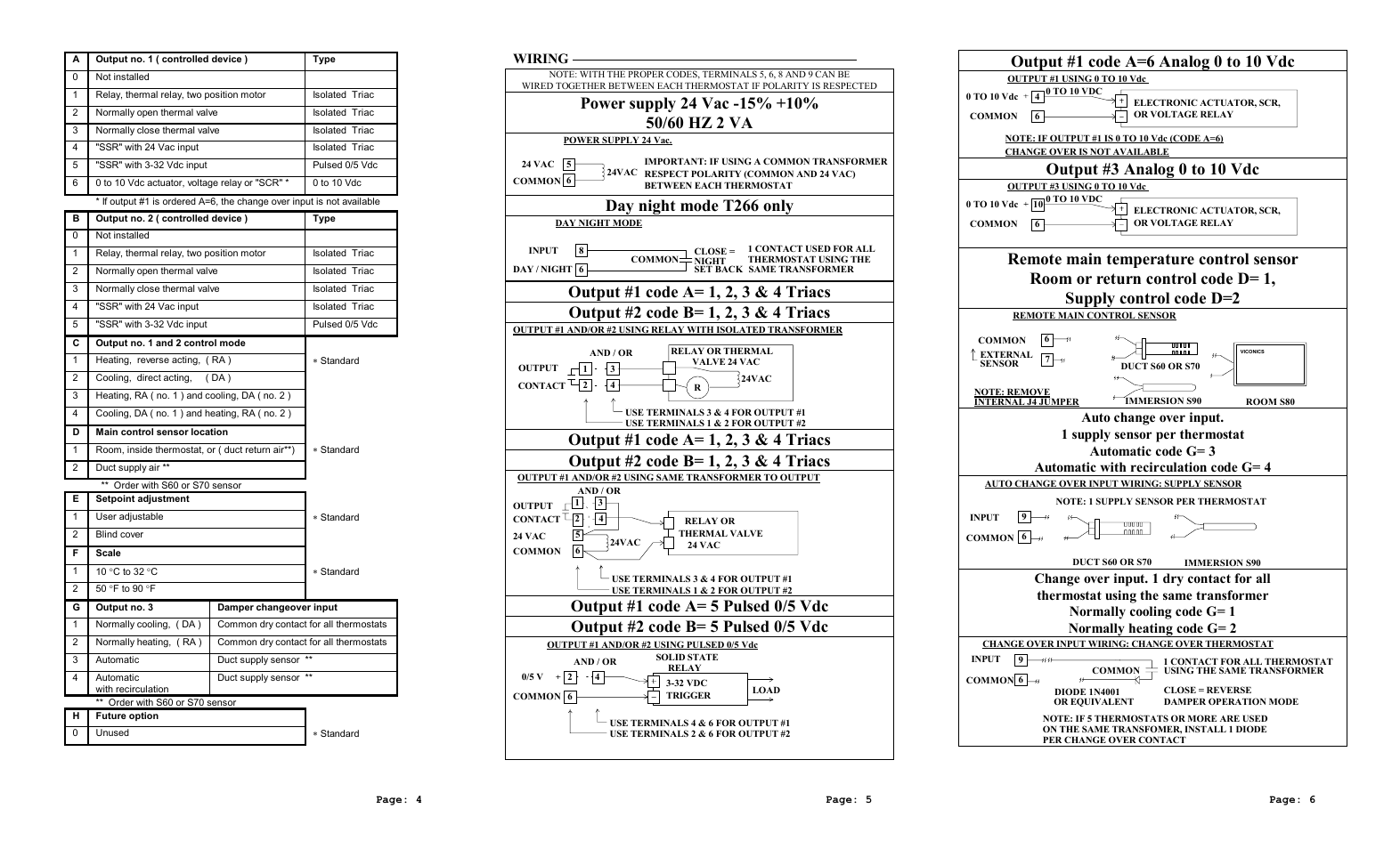 Day night mode t266 only, Output #3 analog 0 to 10 vdc, Wiring | Viconics T266 User Manual | Page 2 / 2