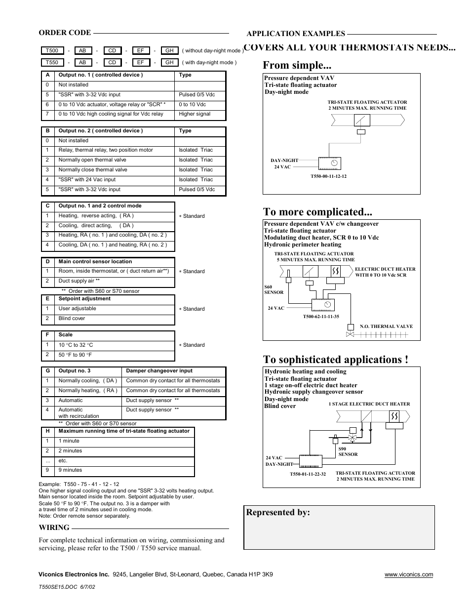 Covers all your thermostats needs, Represented by, Order code | Wiring, Application examples | Viconics T550 User Manual | Page 2 / 2