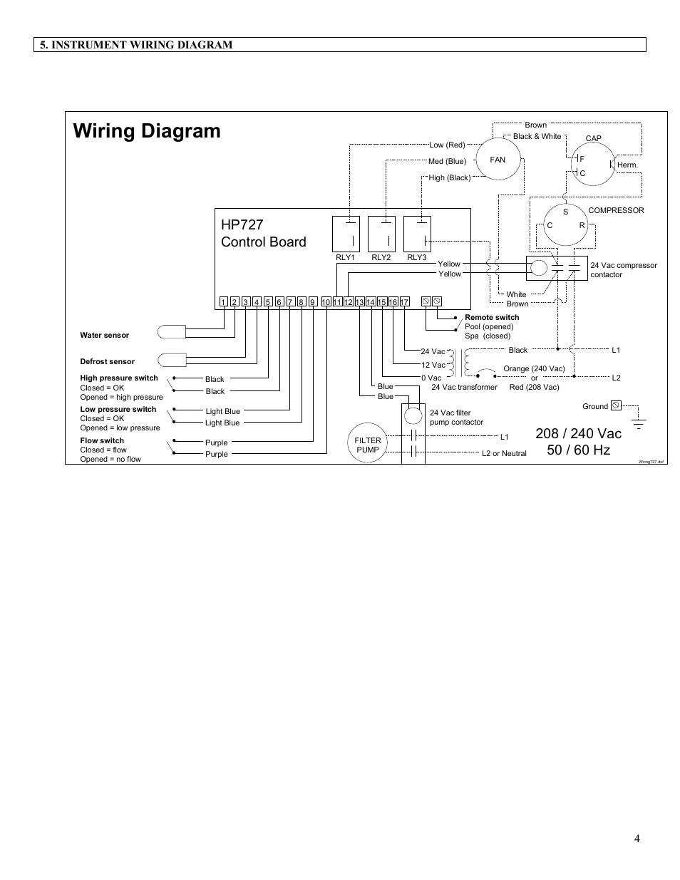 Wiring diagram, Hp727 control board, Instrument wiring diagram | Viconics HP727 User Manual | Page 4 / 15