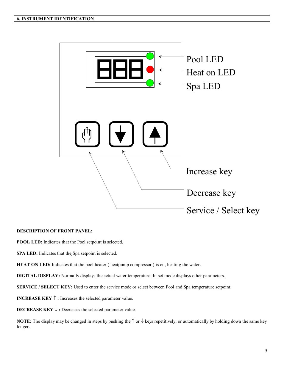 Viconics HP727 User Manual | Page 5 / 15