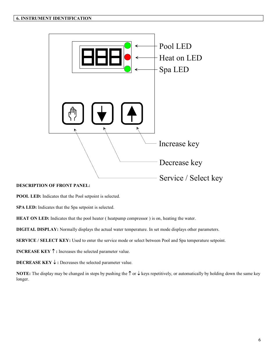 Viconics HP727S User Manual | Page 6 / 15