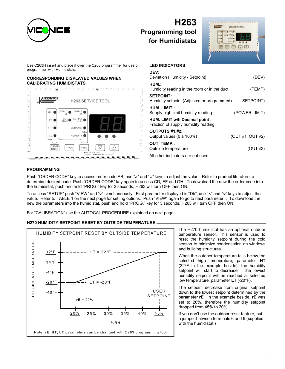 Viconics H263 User Manual | 2 pages