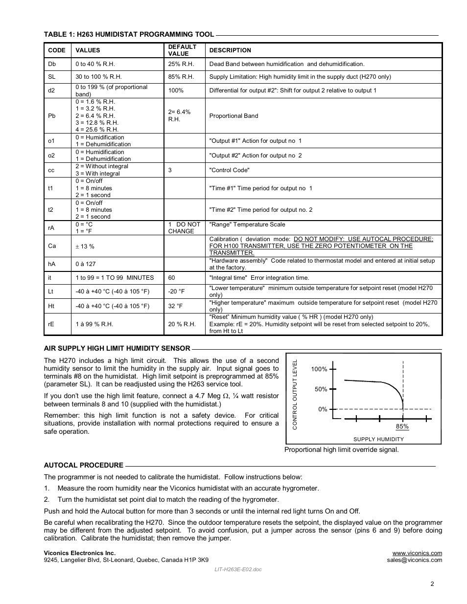 Viconics H263 User Manual | Page 2 / 2