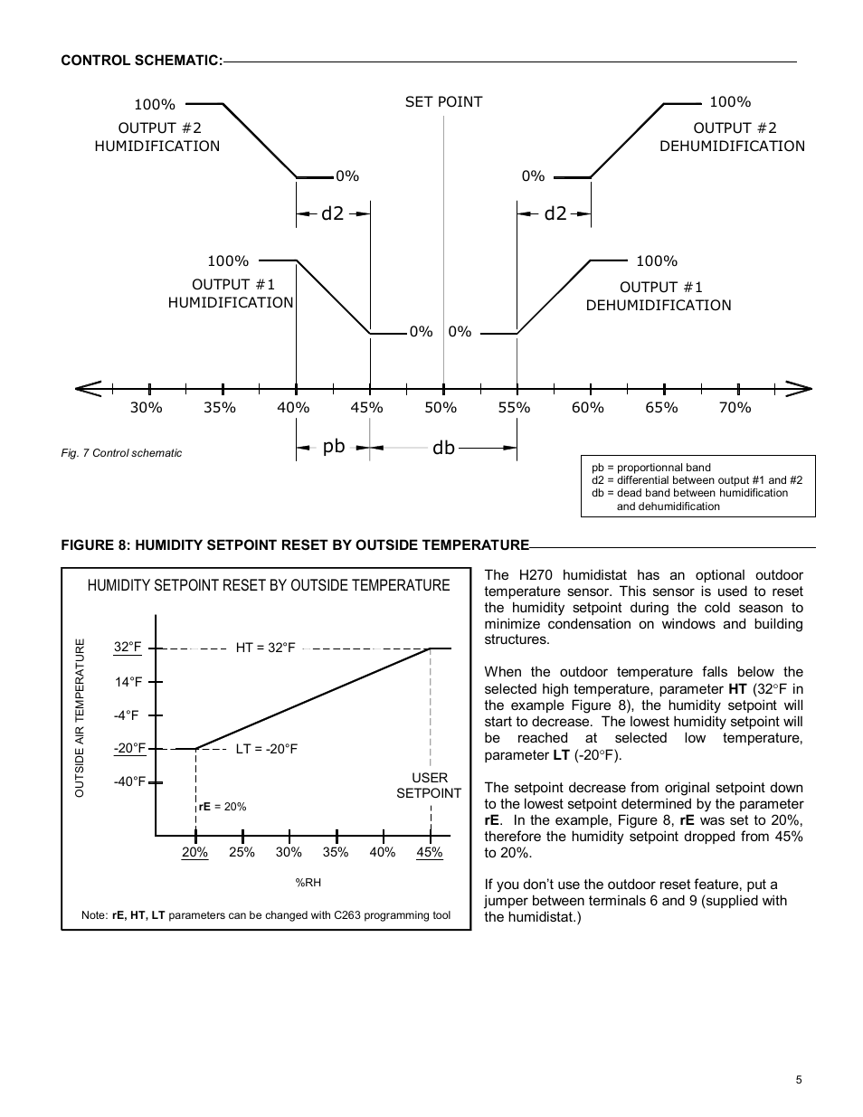 Viconics H270 User Manual | Page 5 / 7