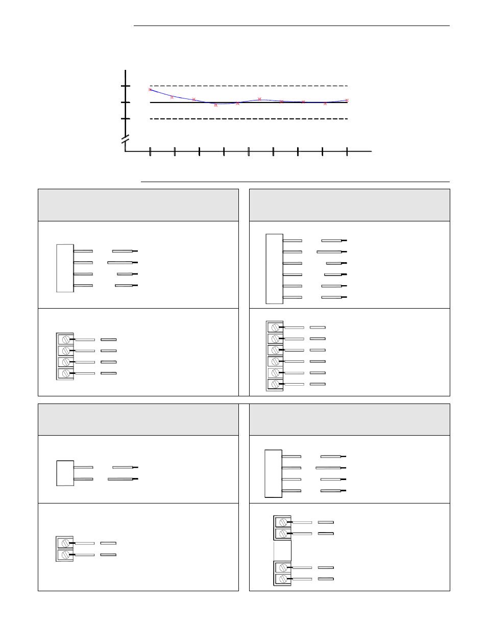 Typical calibration curve 2% model | Viconics VH20 User Manual | Page 3 / 4