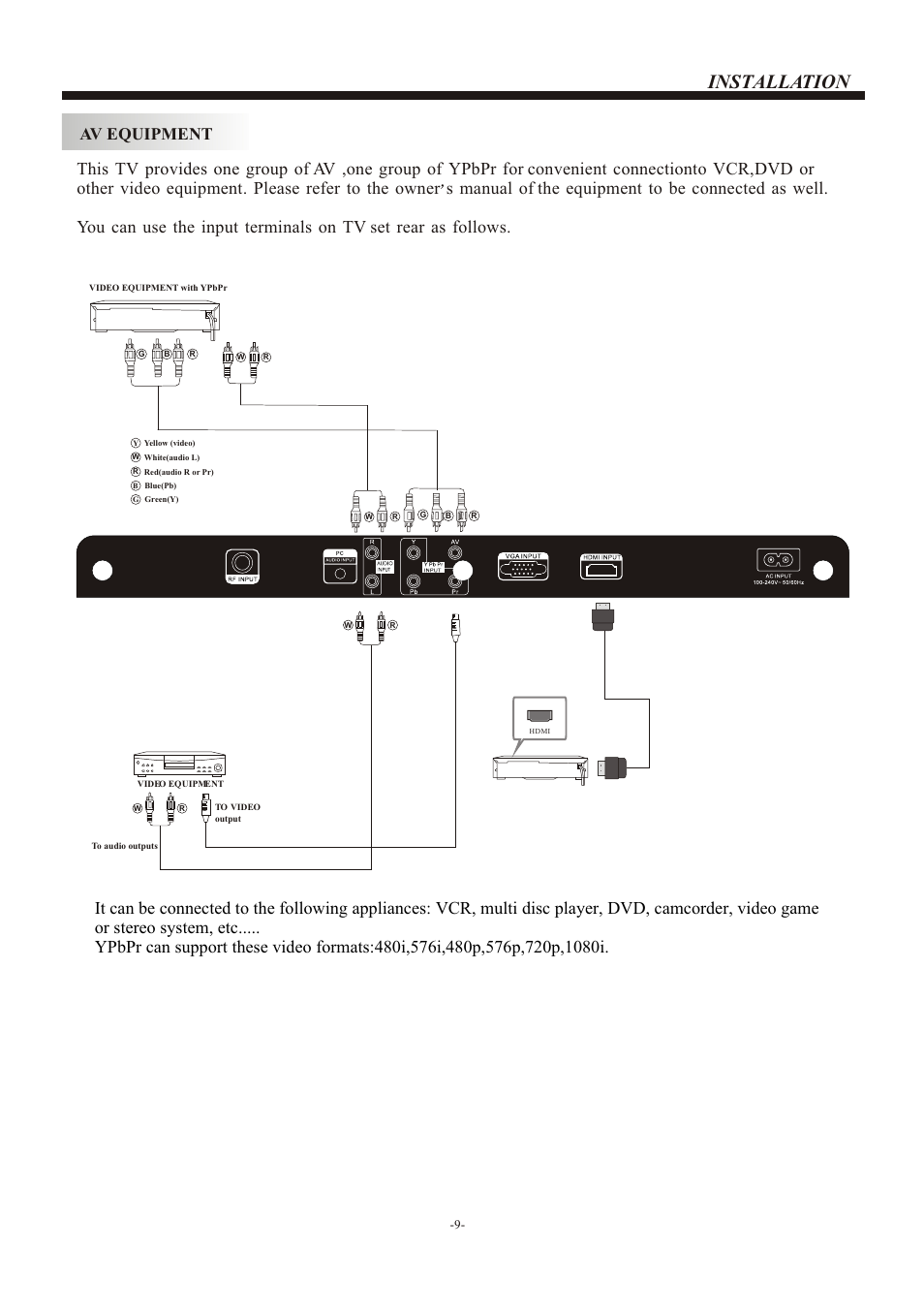 Т³гж 10, Installation, Av equipment | VIORE LC19VH54PB User Manual | Page 10 / 17