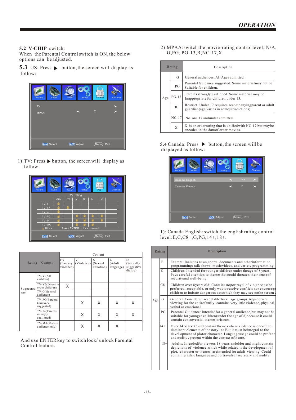 Т³гж 14, Operation | VIORE LC19VH54PB User Manual | Page 14 / 17