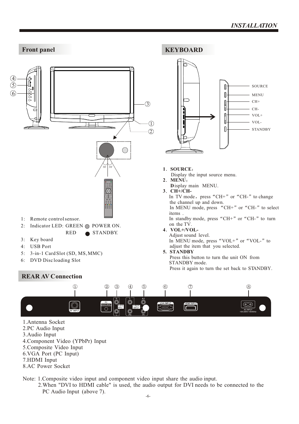 Т³гж 7, Installation rear av connection, Front panel keyboard | VIORE LCD19VH56 User Manual | Page 7 / 22