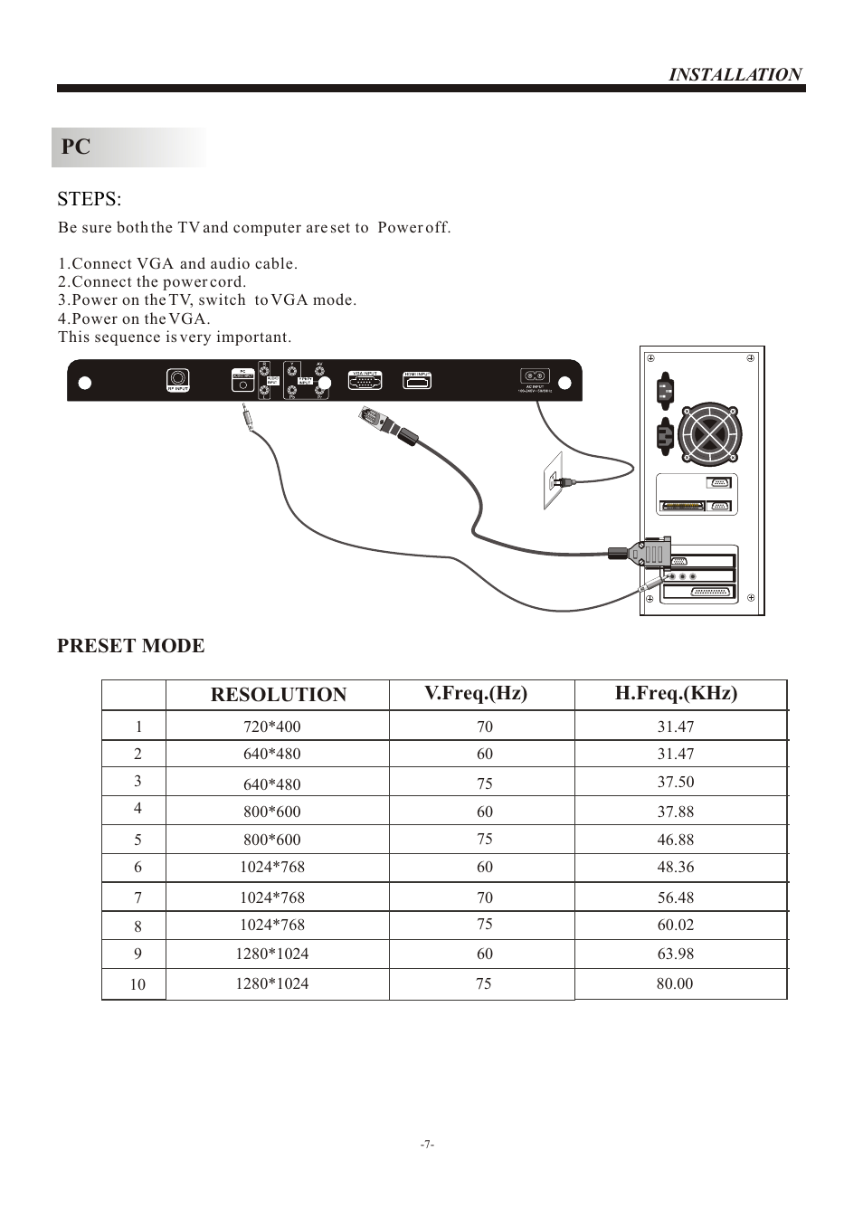 Т³гж 8, Steps, Preset mode | Resolution v.freq.(hz) h.freq.(khz) | VIORE LCD19VH56 User Manual | Page 8 / 22