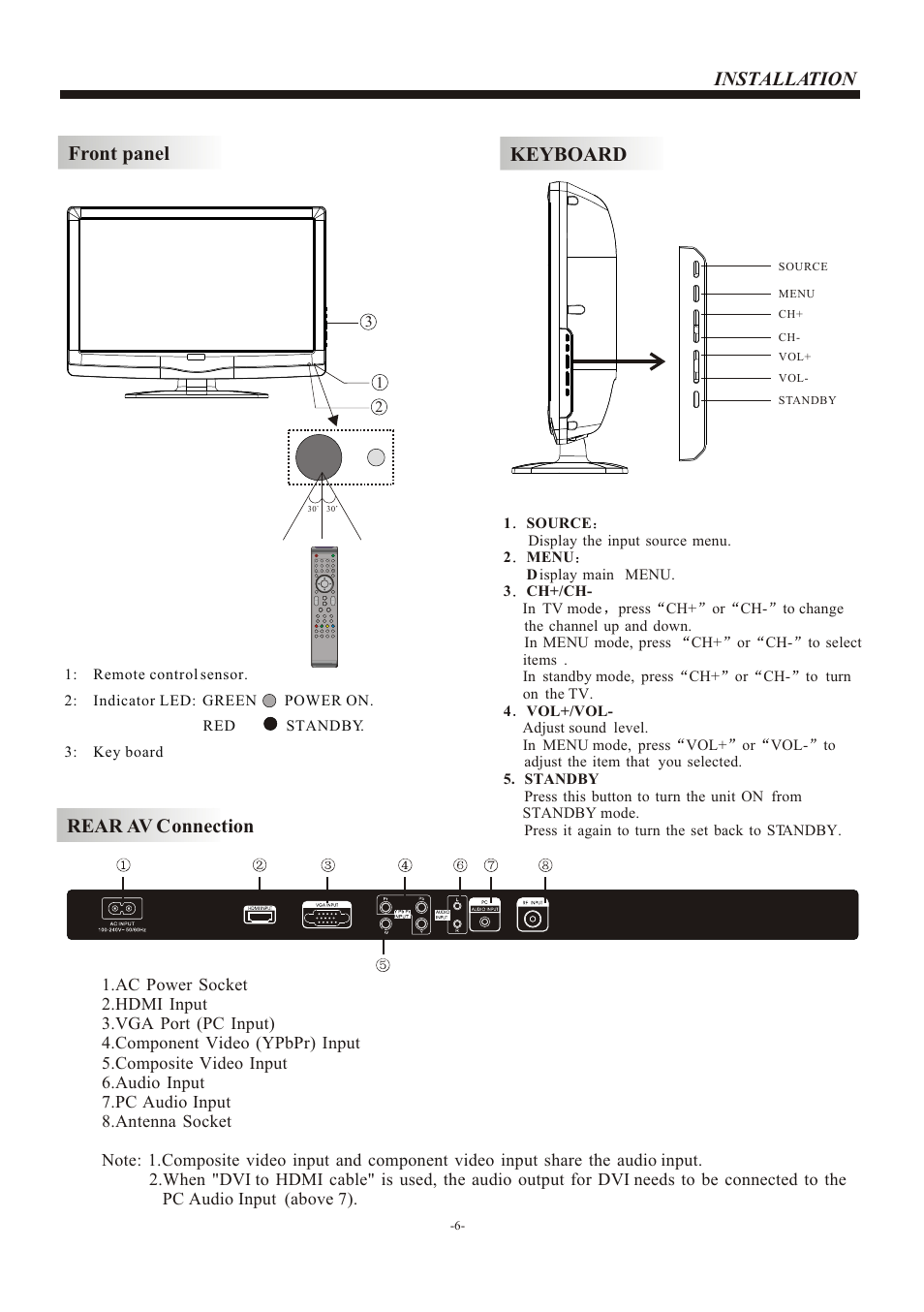 Т³гж 7, Installation rear av connection, Front panel keyboard | VIORE LC24VXF60PB User Manual | Page 7 / 17