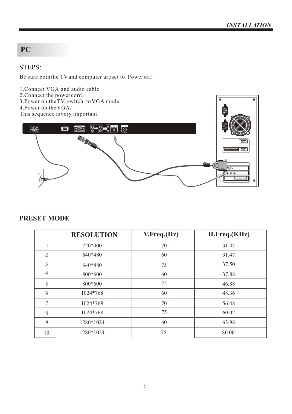 Т³гж 8, Steps, Preset mode | Resolution v.freq.(hz) h.freq.(khz) | VIORE LC24VXF60PB User Manual | Page 8 / 17